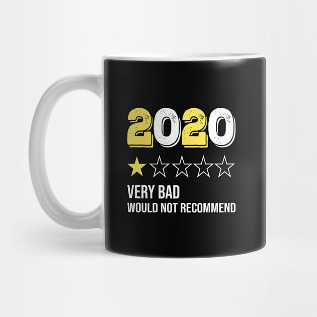 2020 Review - Very Bad Would Not Recommend by Teesamd